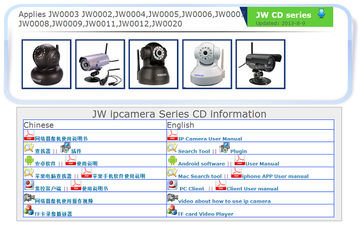 wanscam ip camera software mac